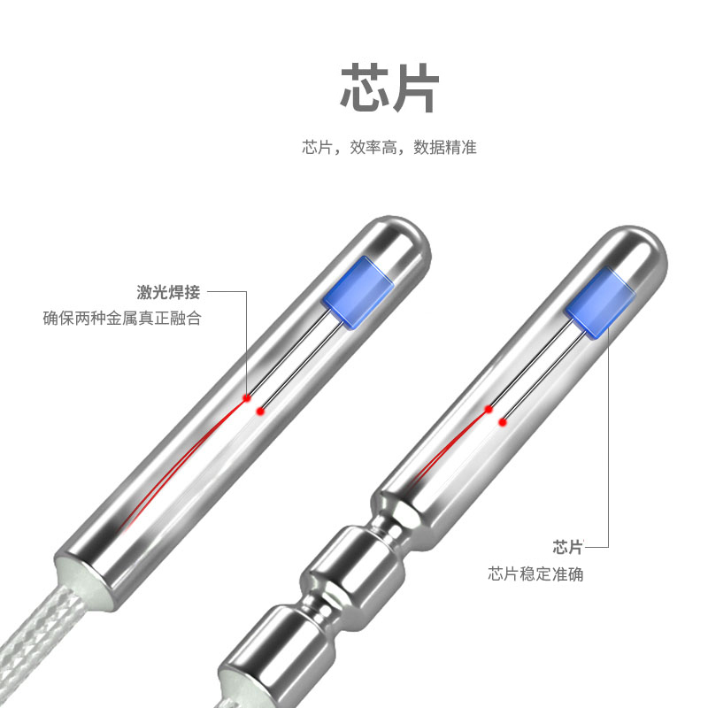 PT100温度传感器20_http://www.dxxnews.com_温度仪表_第2张