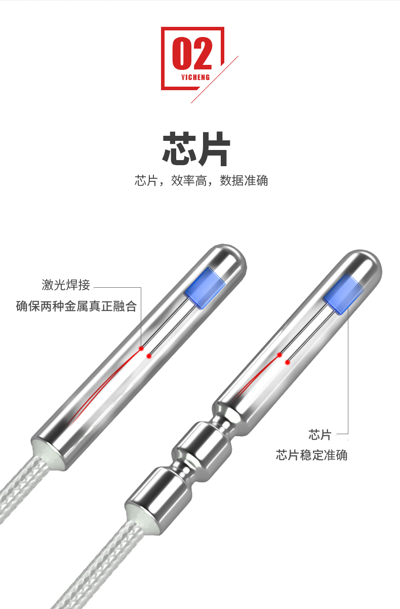 PT100温度传感器20_http://www.dxxnews.com_温度仪表_第10张